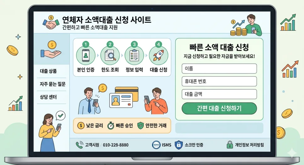 연체자 소액대출, 2026년 가능한 곳 찾는 3가지 방법