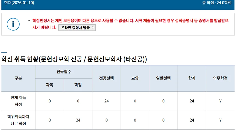 학점은행제 2026년 완벽 가이드: 학위 취득 절차 총정리