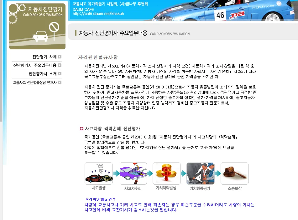 사고차 격락손해 2026년 보상 기준 및 차종별 평가 방법