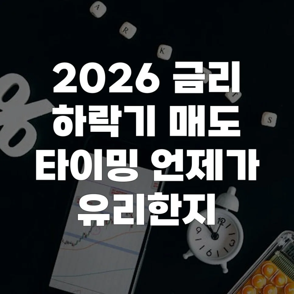 2026 Interest Rate Drop: Best Selling Timing & Strategy