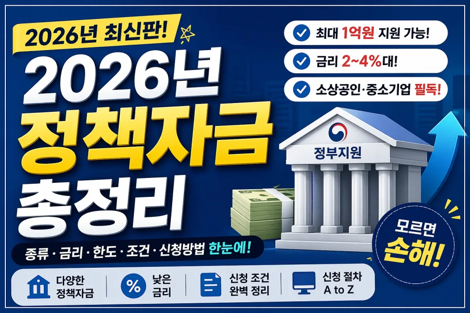 2026년 정책자금, 최대 1억까지 받는 법 완벽 가이드