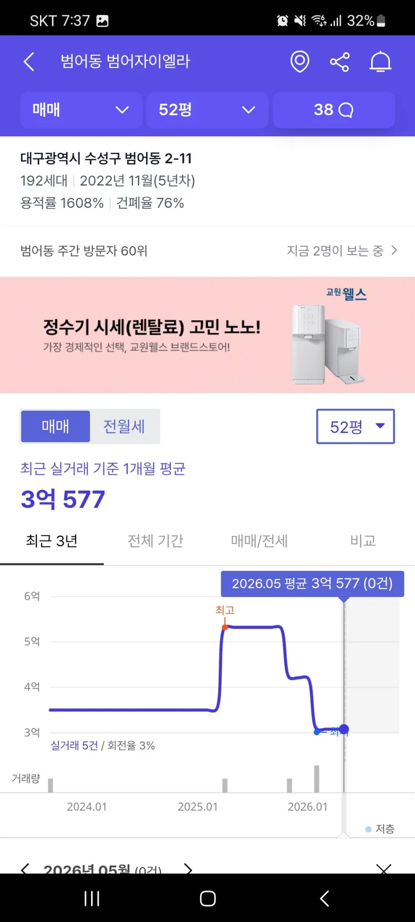 대구 범어자이엘라 시세 분석 2026: 실거주 vs 투자, 무엇을 고려해야 할까? 2