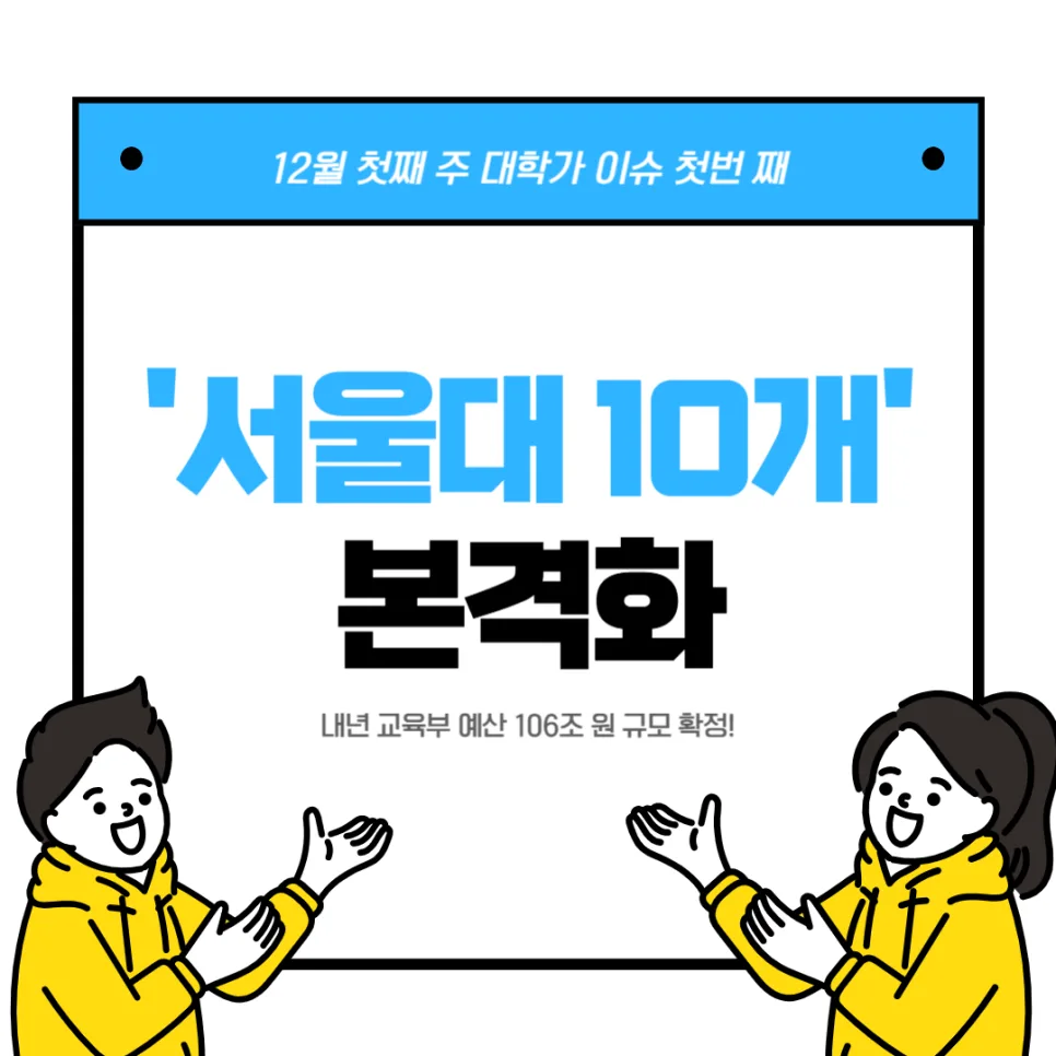 2026년 대학 교육 예산 및 생활비 이슈 총정리