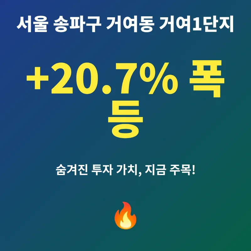거여1단지 20.7% 급등 이유 2026년 분석: 송파구 숨은 보석?