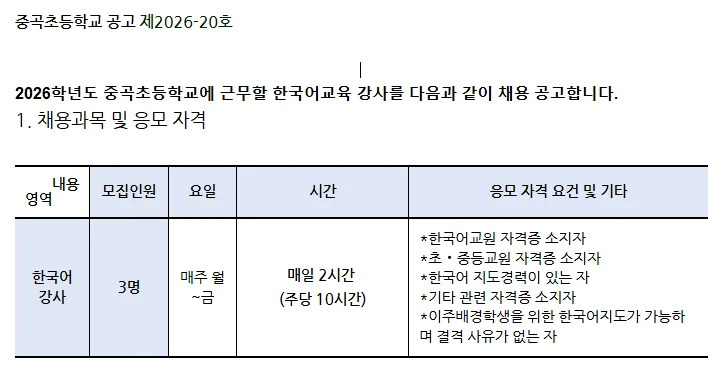 2026년 거제 중곡초 한국어 강사 채용: 자격 요건 및 지원 방법