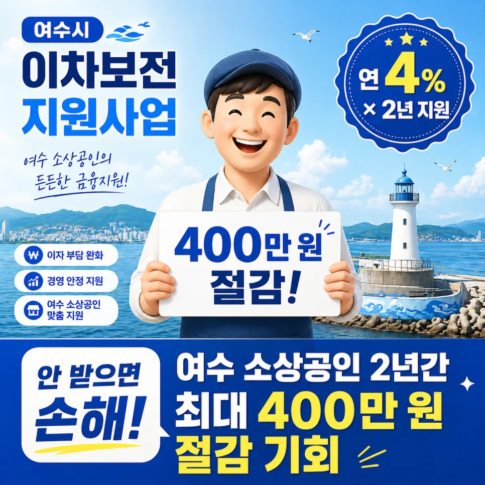 Korea Small Business Loan Interest Support 2026