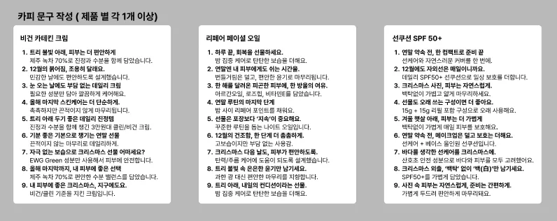 광고 소재 기획, AI 활용법과 크리스마스 에디션 전략 2026