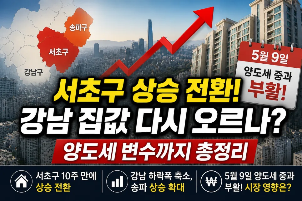 2026년 양도세 폭탄 임박, 집값 반등 신호일까? 전문가 분석