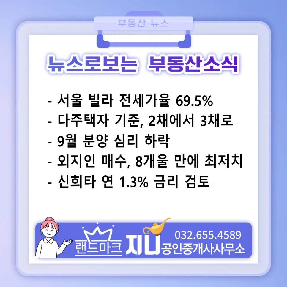 다주택자 기준 2026년 3채 완화? 전문가 분석