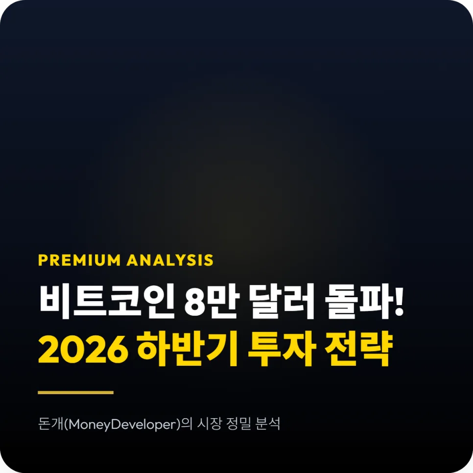 비트코인 8만 달러 돌파, 현물 ETF와 클래리티 법안이 이끈 2026년 전망