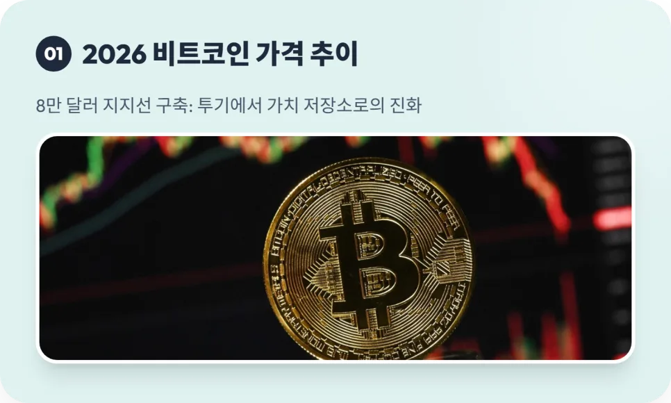 비트코인 8만 달러 돌파, 현물 ETF와 클래리티 법안이 이끈 2026년 전망 2