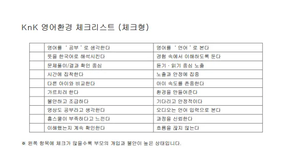 KnK 영어 학습법 2026: 모국어 습득 원리로 영어 배우는 법