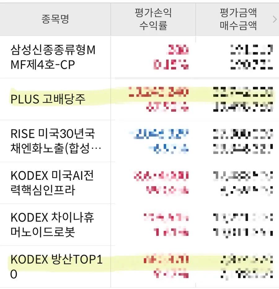 연금계좌 국내주식 투자, 세금 폭탄 피하는 법 2026