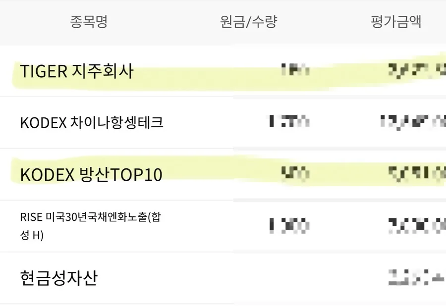 연금계좌 국내주식 투자, 세금 폭탄 피하는 법 2026 2