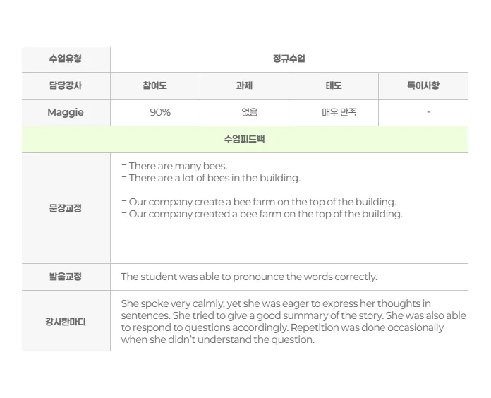 워킹홀리데이 영어회화 준비 2026: 실전 감각 키우는 4가지 방법 2