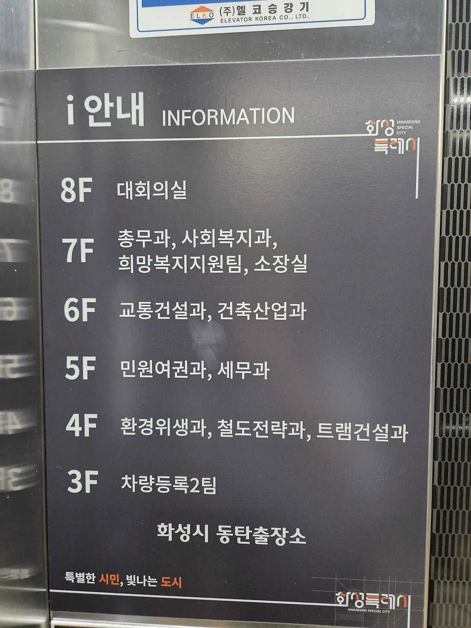 동탄 종합여행업 등록 2026: 법인 설립부터 허가까지 완벽 가이드 2