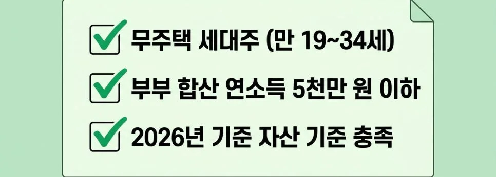 청년 버팀목 전세대출 2026: 조건, 한도, 신청 방법 완벽 가이드 2