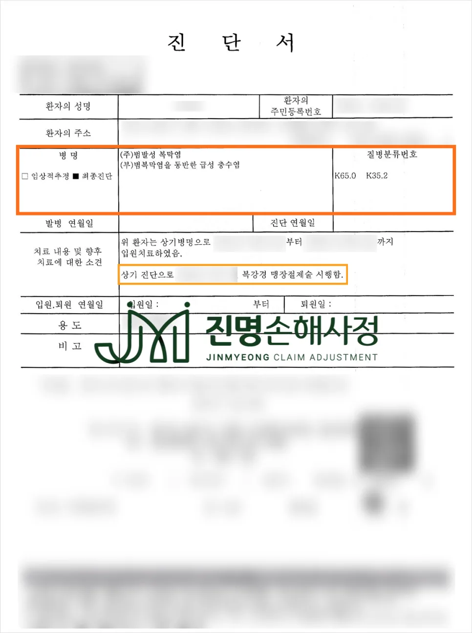 병원 의료사고 배상책임보험, 2026년 보상 청구 완벽 가이드