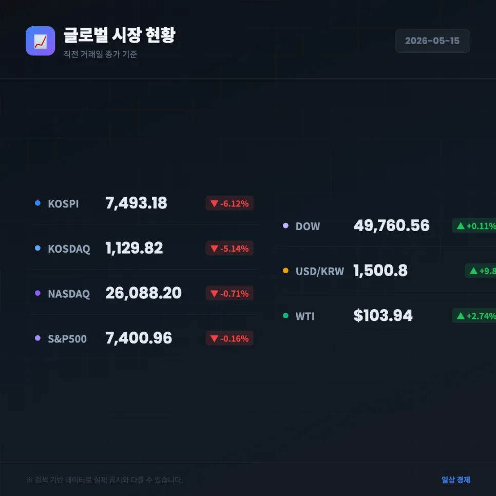 현대해상 2026년 1분기 실적 분석: 투자 전 확인해야 할 핵심 포인트 2