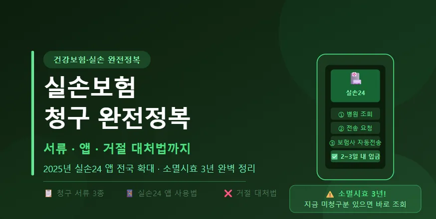 실손보험 청구, 2026년 간편하게! 서류·앱·거절 대처법 총정리