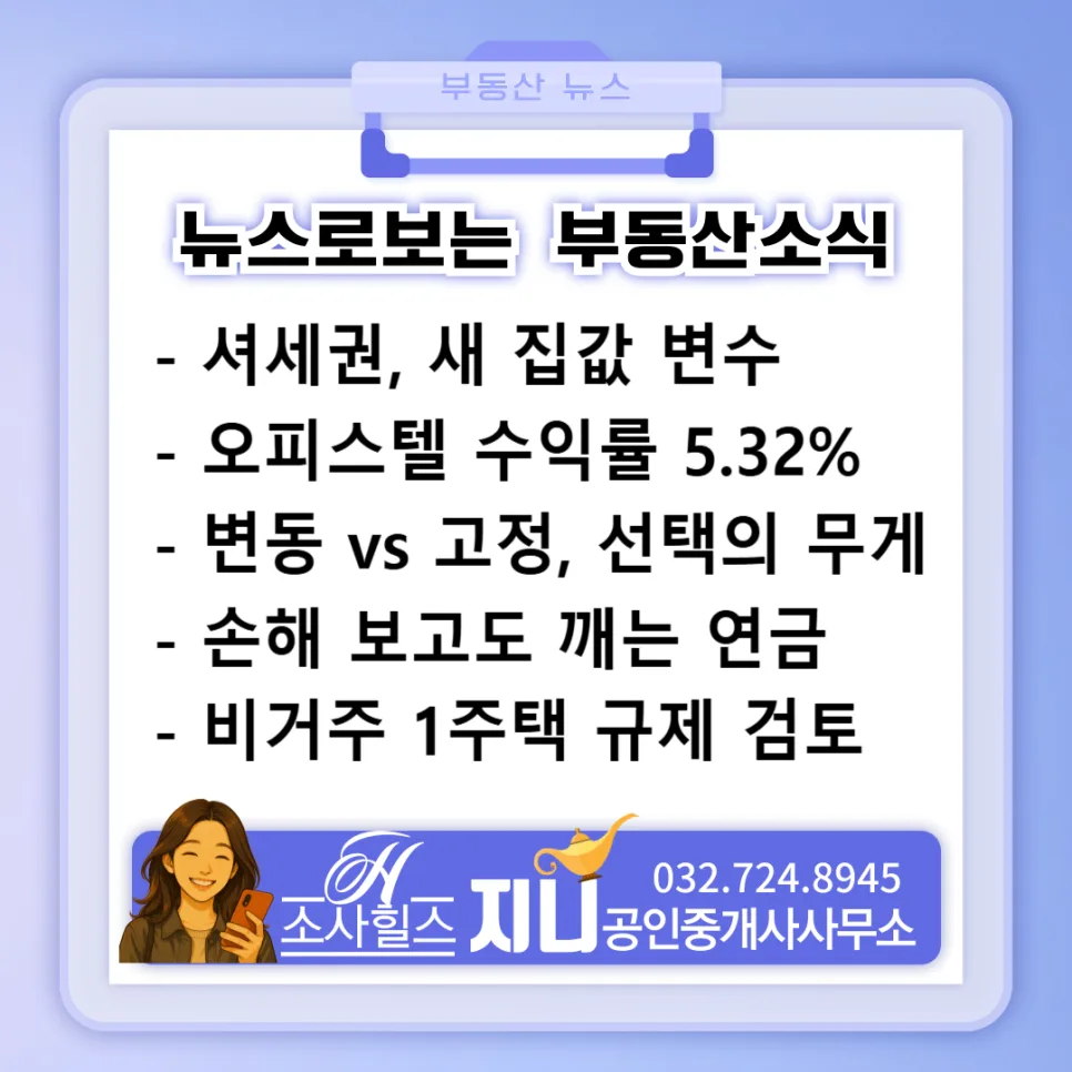 2026년 '셔세권' 아파트값 상승 전망: 성과급·대출 규제 영향 분석