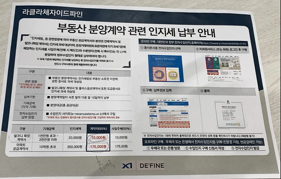 라클라체자이드파인 청약 당첨자, 인지세·자금조달 계획서 완벽 대비 2026