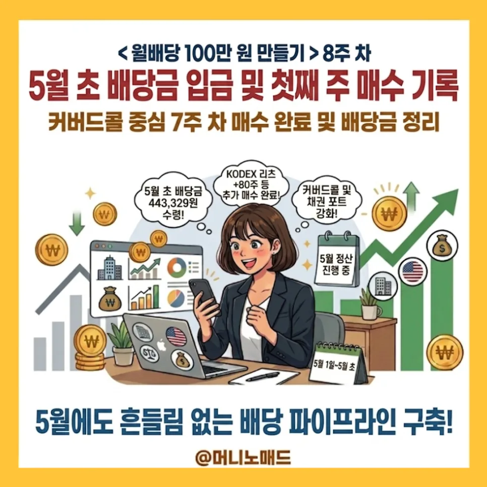 월배당 100만 원 만들기 8주 차: 5월 초 배당금과 투자 전략 2026