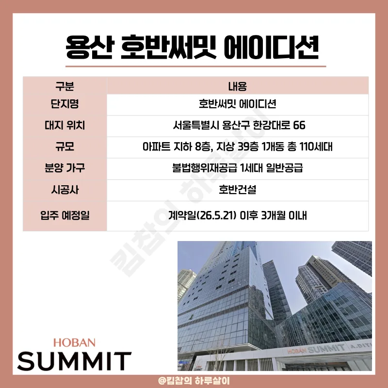 용산 호반써밋 20억 로또 청약, 필요 현금 및 조건 2026년 완벽 분석