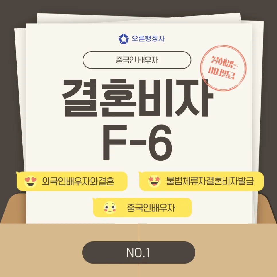 중국인 배우자 F-6 비자 발급 조건 및 절차 완벽 분석 (2026년 최신)
