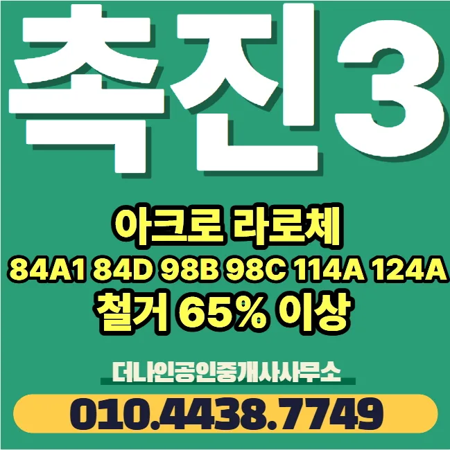 아크로라로체 시민공원촉진3구역 2027년 분양 전망과 조합원 입주권 2026