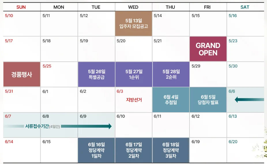 오남역 서희스타힐스 청약 조건 2026년 총정리 2