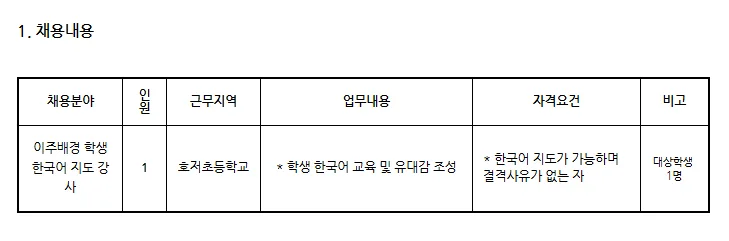 호저초 한국어 강사 2026년 채용: 자격 요건 및 일정 총정리