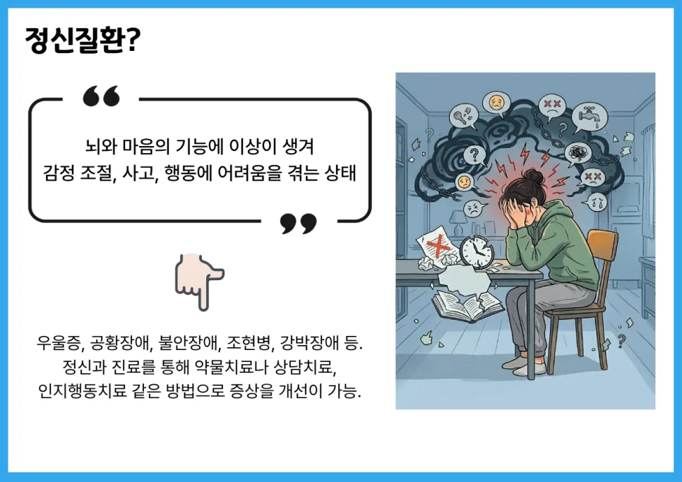 정신과 진료 기록, 보험 가입에 영향 줄까? 2026년 총정리 2