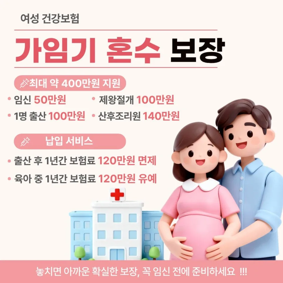 2026년 임신 출산보험, 첫째 100만원 출산축하금 보장받는 법
