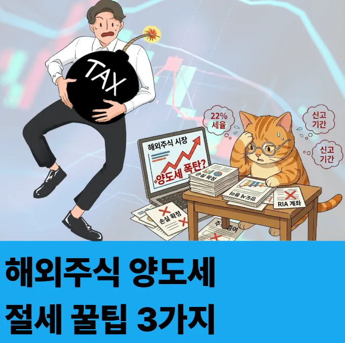 해외주식 양도세 절세 2026: RIA 계좌, 증여, 손익통산 완벽 가이드