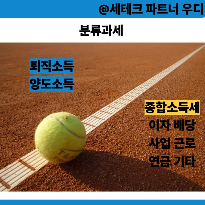 해외주식 양도세 절세 2026: RIA 계좌, 증여, 손익통산 완벽 가이드 2