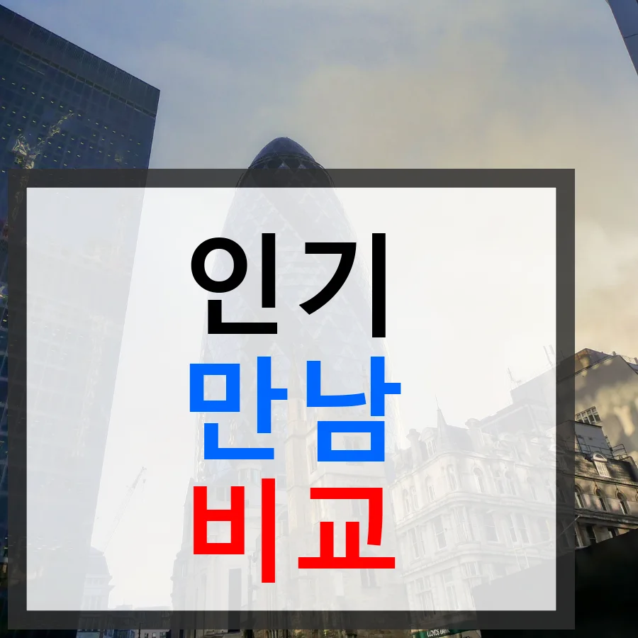 고령군 결혼정보회사 창업 2026: 절차, 비용, 기간 완벽 분석