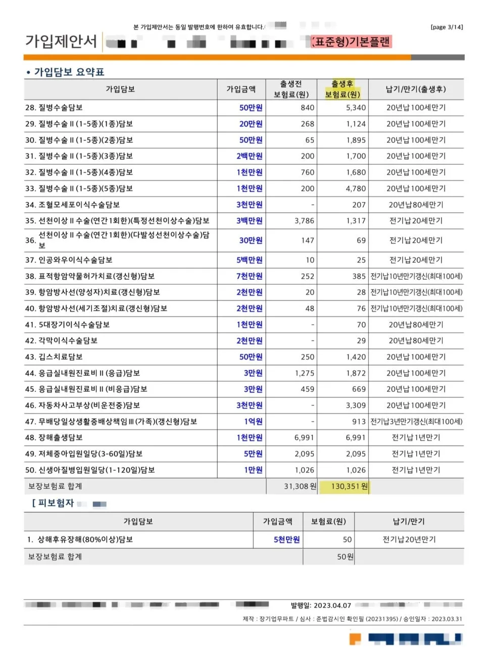 보험 리모델링 2026: 설계사 vs 직접 설계 6개월 비교 후기