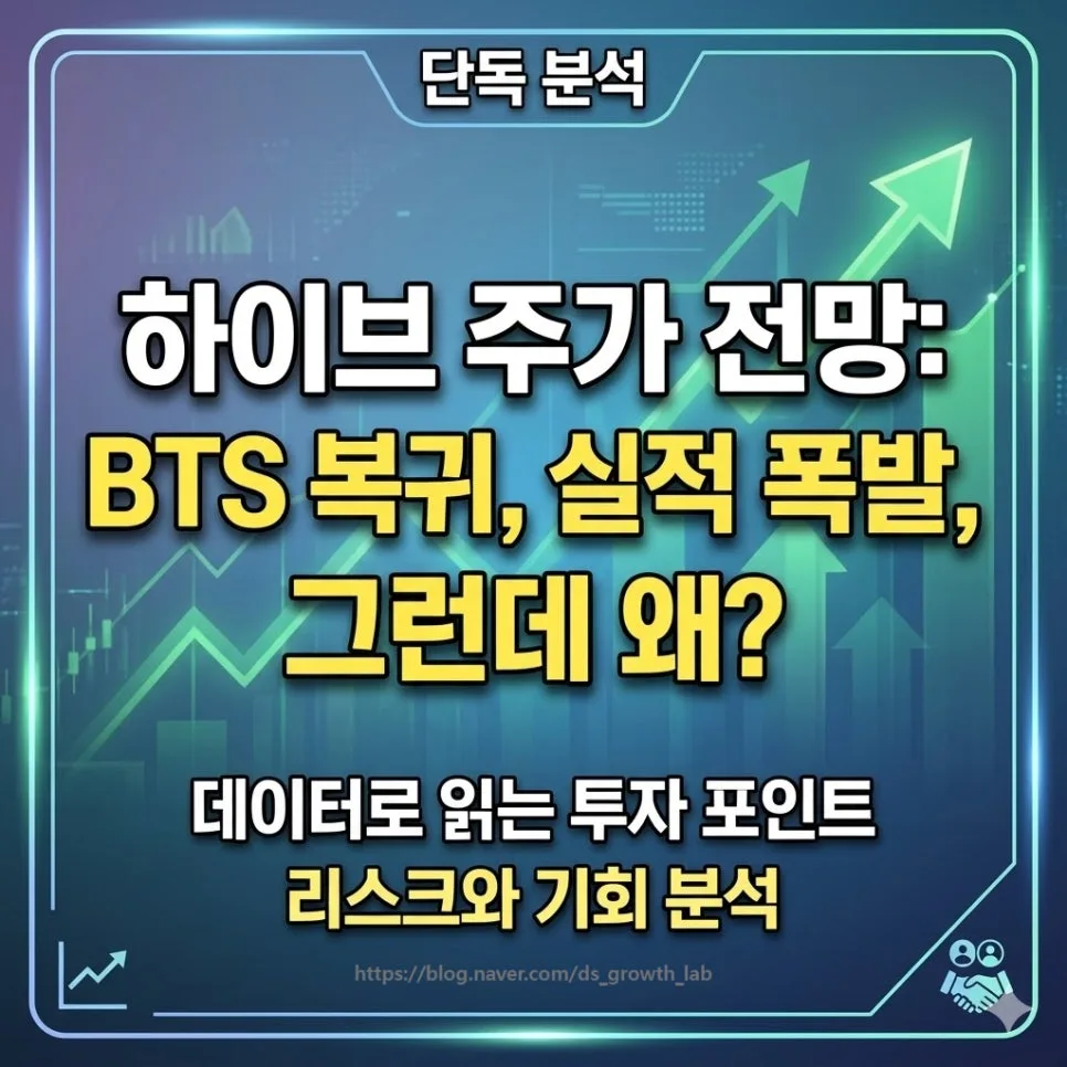 하이브 주가 전망 2026: BTS 복귀 후 실적 대비 주가 의문점 해소