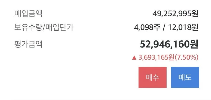 퇴직금 IRP 유지해야 하는 이유: 세금 절약 및 복리 효과 2026