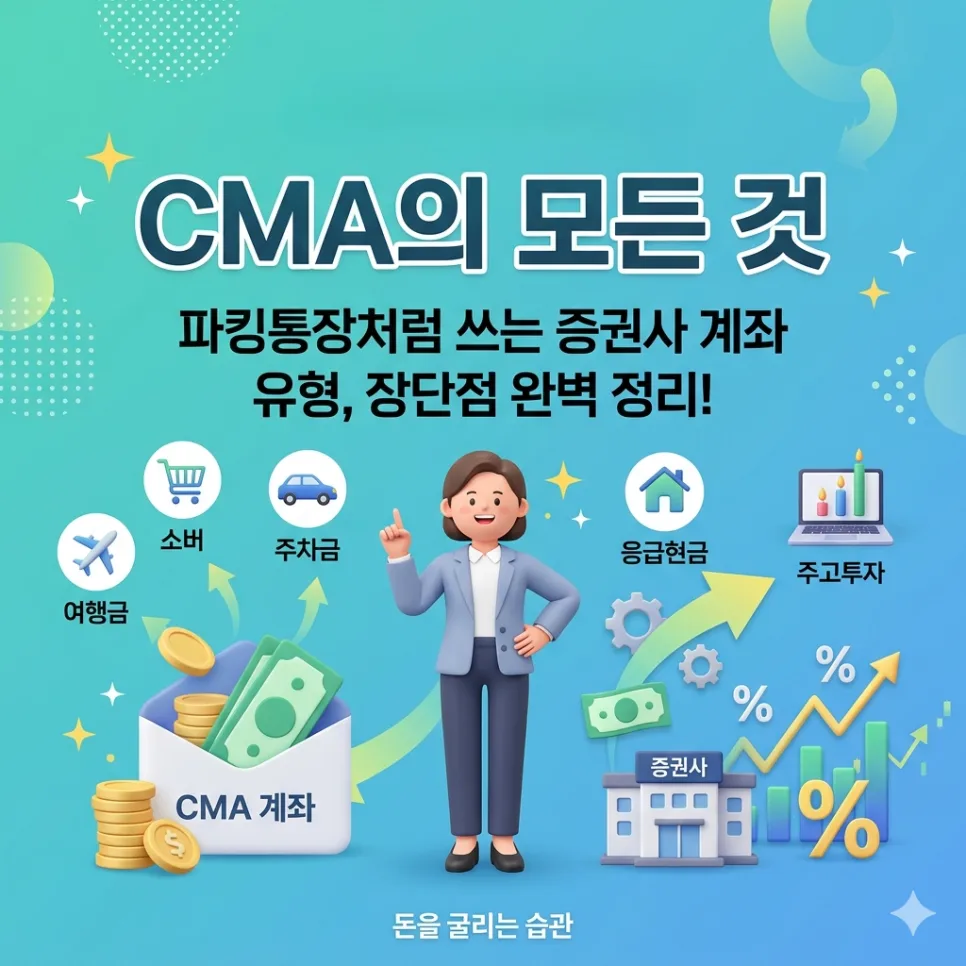 CMA 계좌란 무엇일까? 2026년 파킹 통장 활용법 총정리