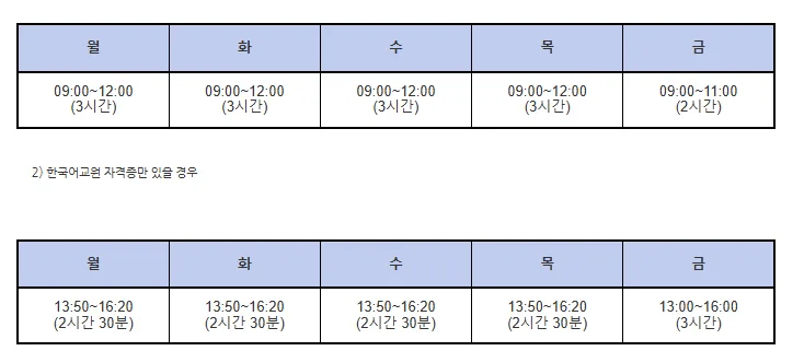 2026년 송담초 한국어 강사 채용: 자격 요건 및 면접 팁 완벽 분석