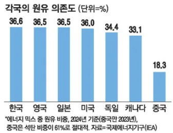 2026년 4월 넷째 주 증시 전망: 공모주, 실적 발표, 주요 경제 지표 총정리