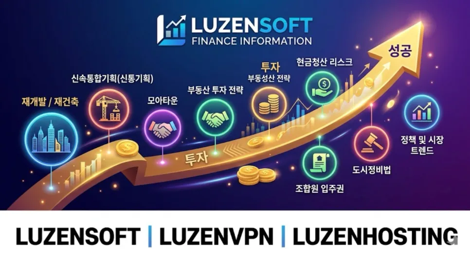 부동산 재테크, 재개발·재건축 투자 핵심 전략 2026