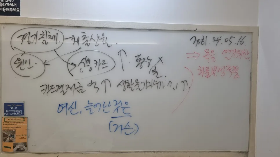 부산 서면 스피치 코칭, 목소리 톤 30회 만에 바꾸는 법 2026 2