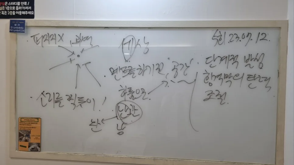 사업가 목소리 트레이닝 2026: 전달력 높이는 5가지 핵심 훈련 3