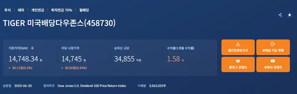 월배당 ETF 2026년 순위와 추천: 평생월급 만드는 3가지 전략 2