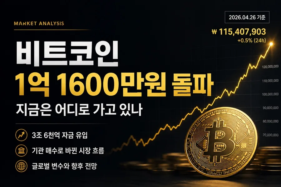비트코인 1억 돌파: 2026년 투자 전략과 위험 요인 분석