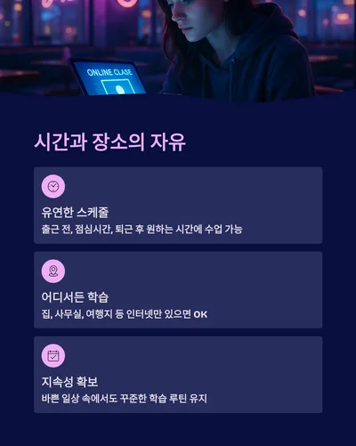 비대면 영어회화 1:1 수업, 2026년 최적의 학습법은? 3