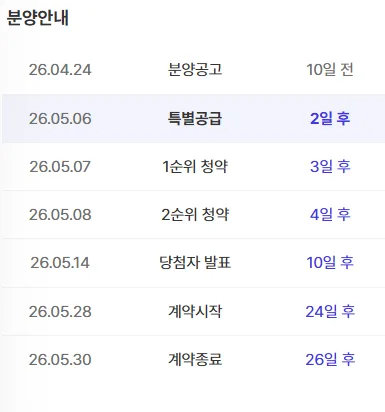 더샵 관저 아르테 분양가, 청약 조건 2026년 완벽 분석